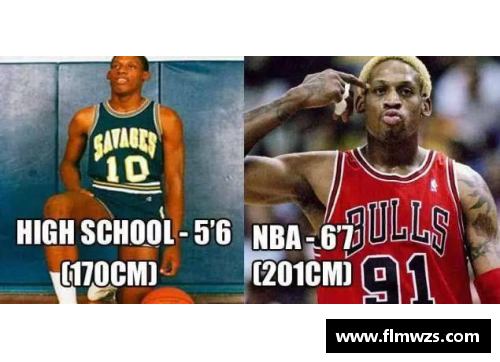 球速体育NBA球员身高增长秘笈：如何在联赛中实现身体优势