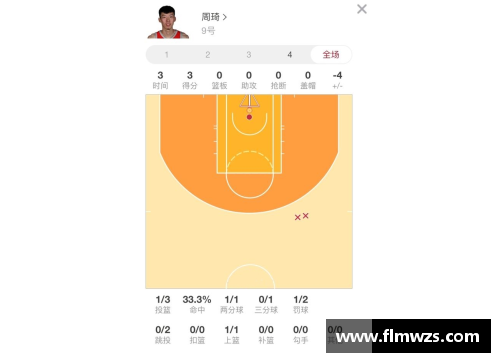 球速体育NBA球队市场影响力排名及其关键因素分析