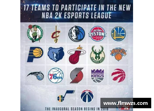 球速体育NBA球队标志：聚焦传奇与激情