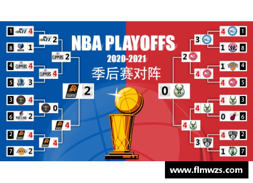 球速体育新浪NBA手机端：全方位实时动态与深度分析 - 副本